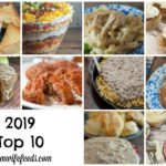 Your 2019 Favorites From My Farmhouse Kitchen